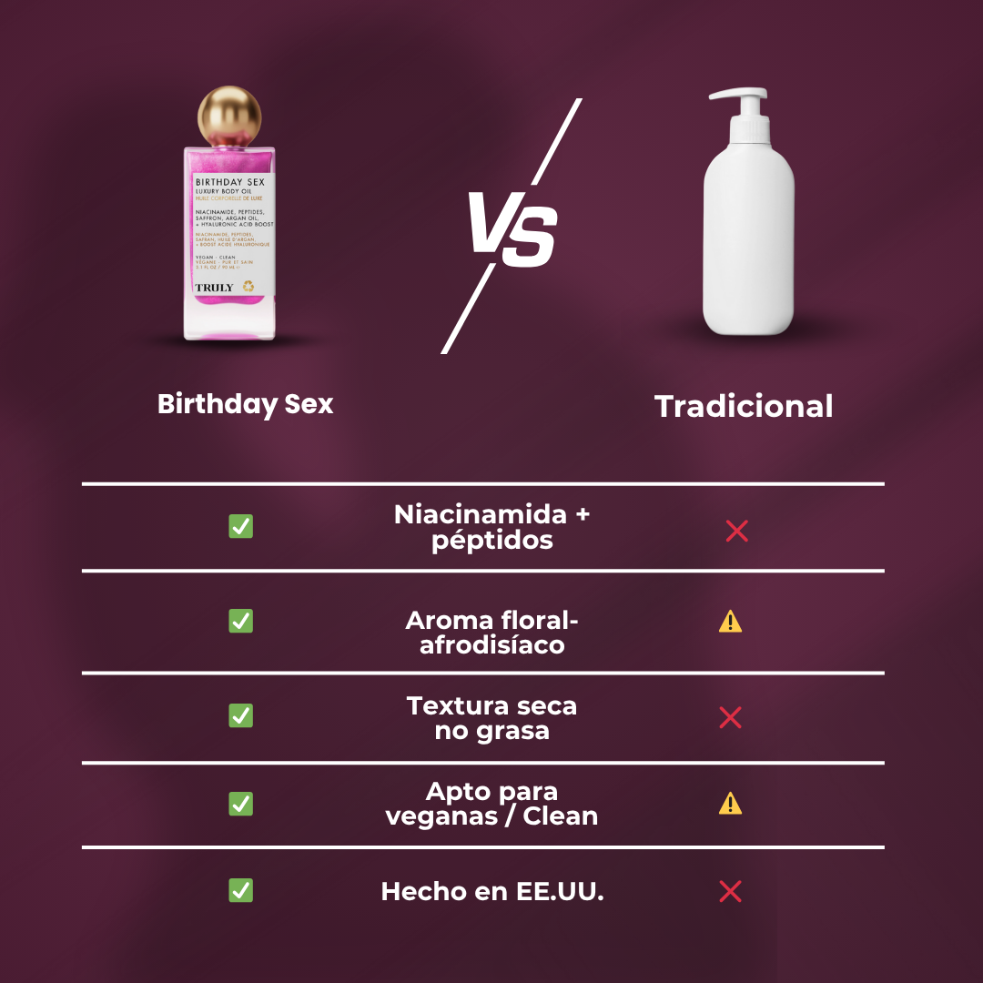 Birthday Sex - Aceite corporal sensual para mujer
